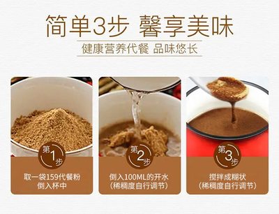 代餐粉貼牌生產全解析 從五谷雜糧到素食營養早餐的市場機遇