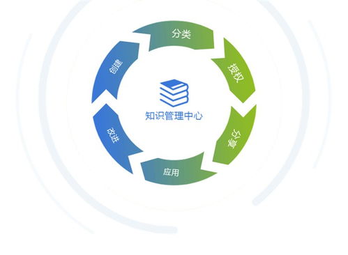 南漳MES系統(tǒng) 技術(shù)服務(wù)放心可靠，上海網(wǎng)絡(luò)技術(shù)服務(wù)在線咨詢(xún)